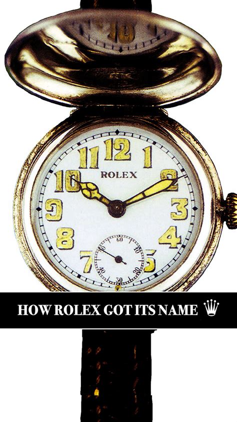 how did rolex get its name|when did rolex come out.